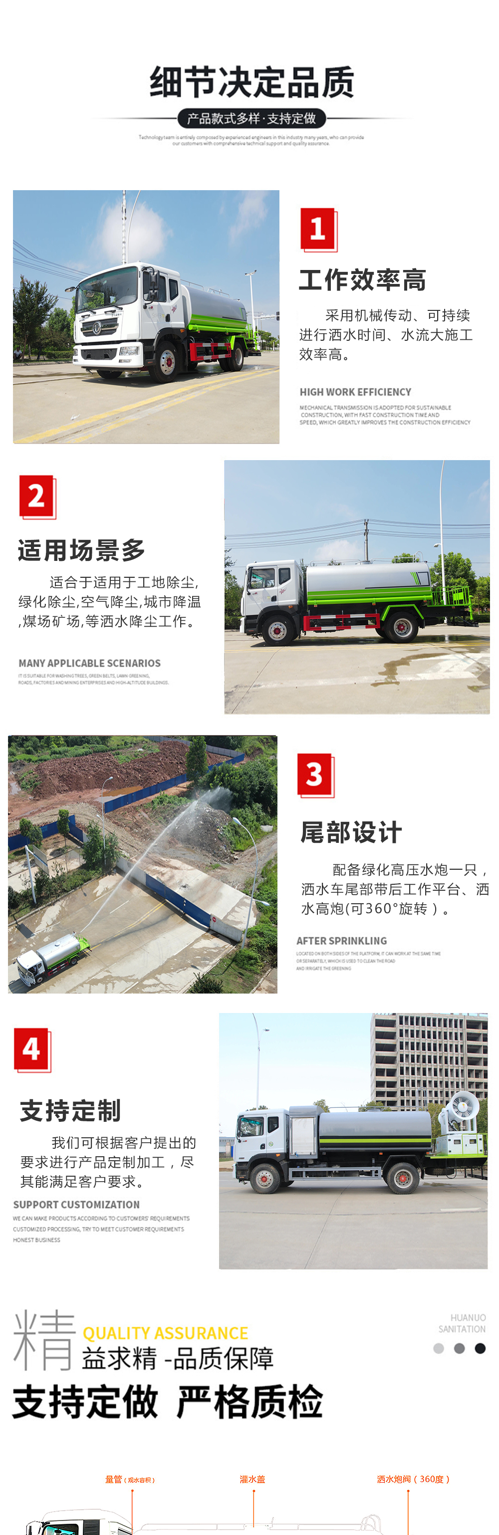 國六東風小(xiǎo)多利卡 5噸 灑水車(chē)